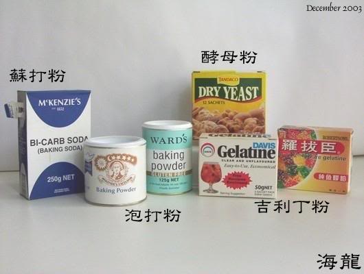 Leavening Ingredients & Gelatine