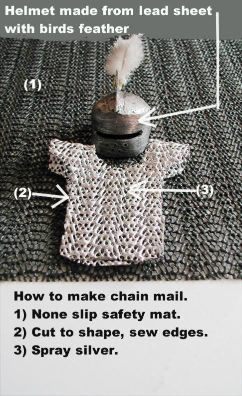 Chain Mail