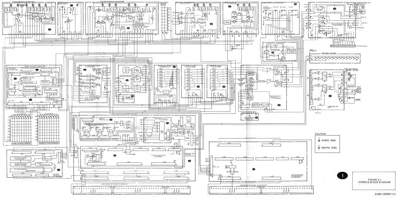 18250K block diagram