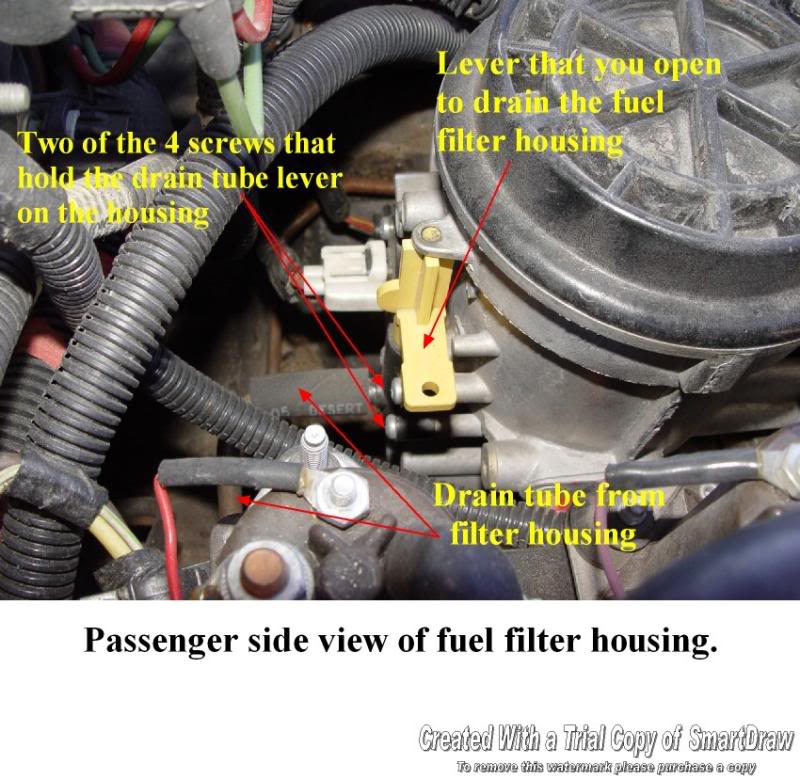 Passenger side view of fuel filter housing