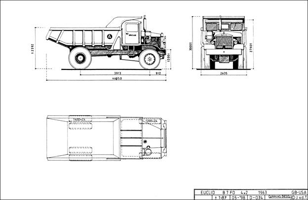 Euclid B 7 FD 4x2 1963
