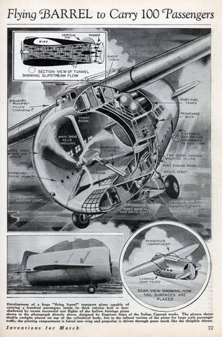 Flying Barrell (1936)