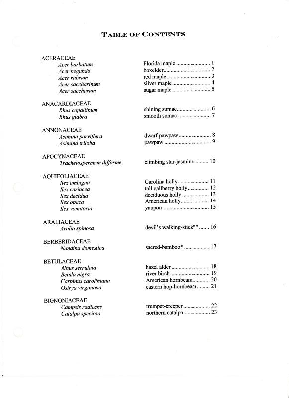 Table of Contents