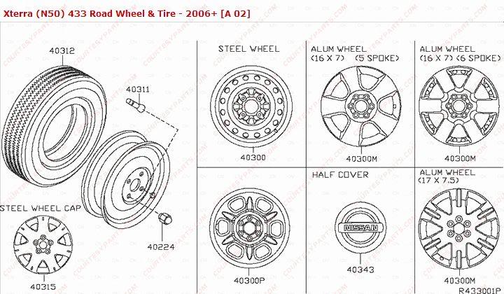 xterraWheels_Da igram