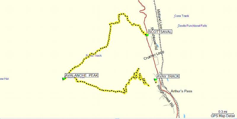 Avalanche Peak New Zealand