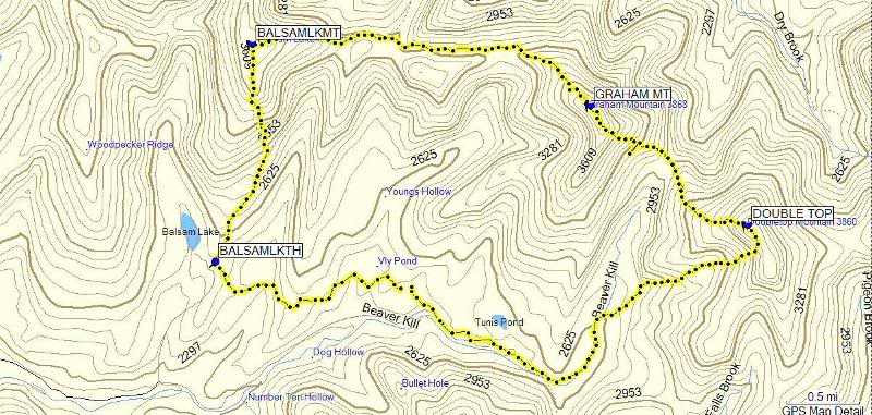 Balsam Lake Graham Doubletop Mountains