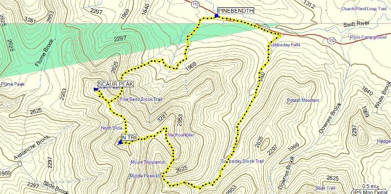 Fool Killer North Tripyramid Scaur Peak