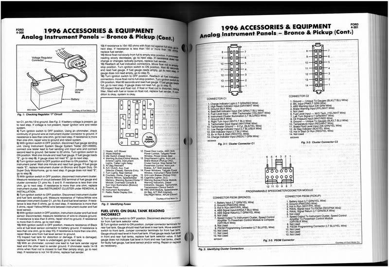 analog_inst_pan el_4-300_4-301