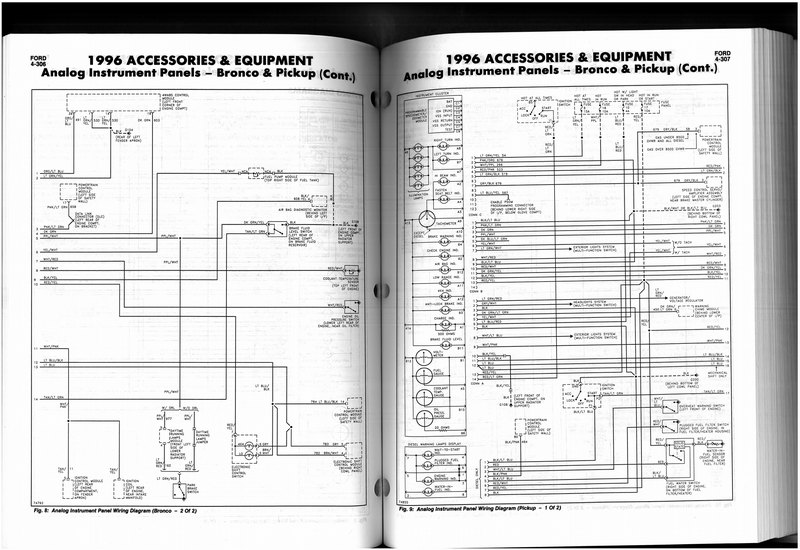 analog_inst_pan el_4-306_4-307