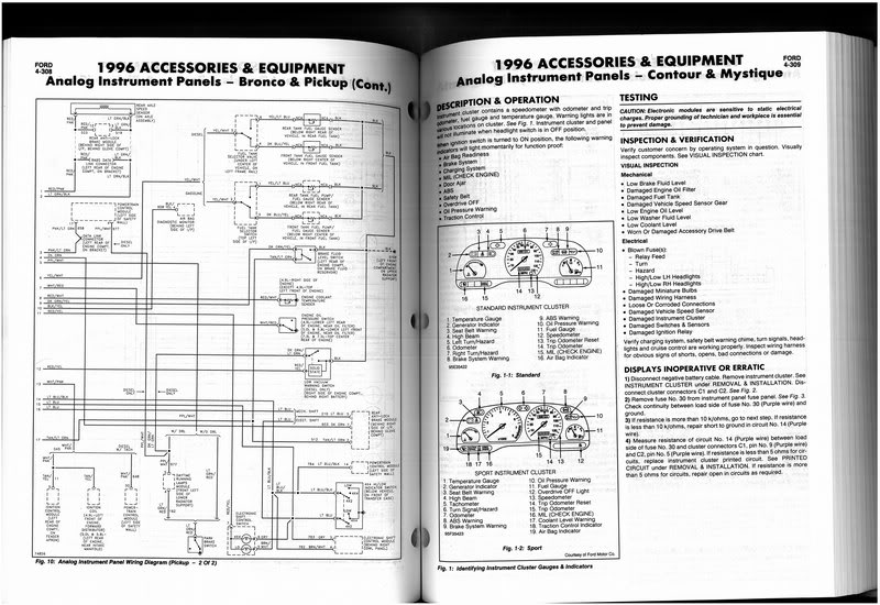 analog_inst_pan el_4-308_4-309