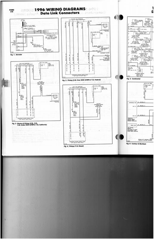 data_link_conne ctors_3-0
