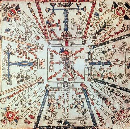 Mexican Codex Recto, page 1