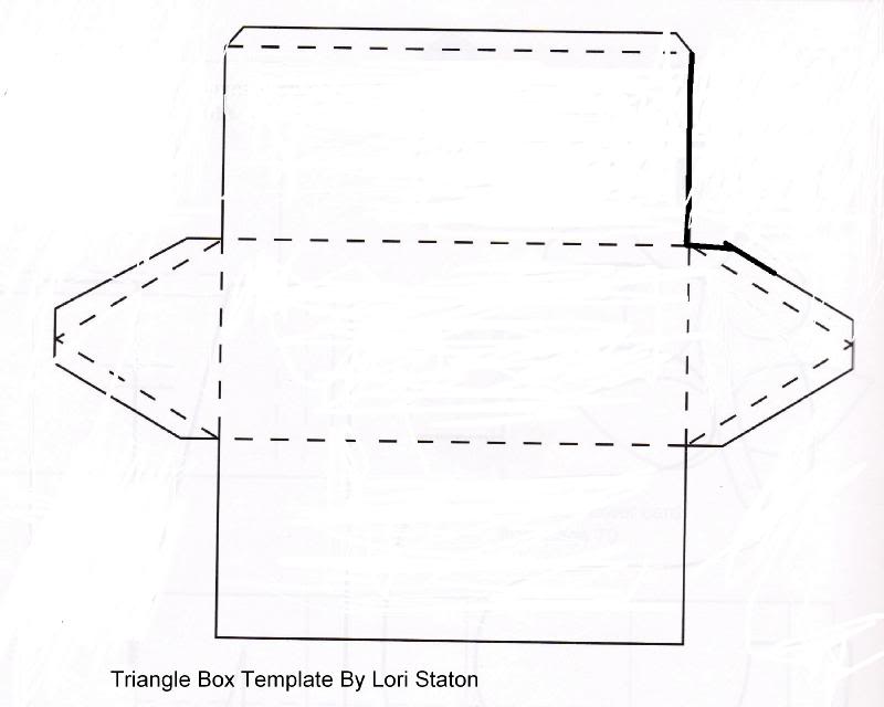 Triangle Box