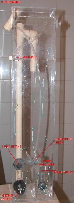 101919utr_skimm er-med