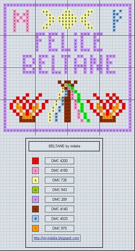 Free Beltane chart