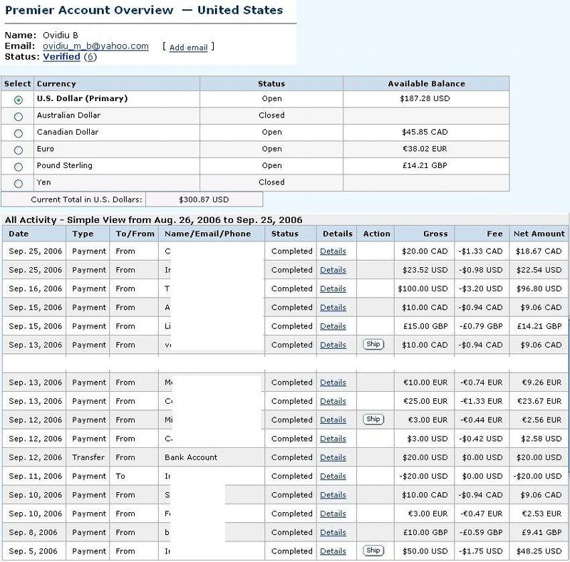 Barbye - Donatii Paypal