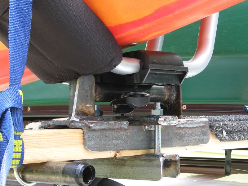 Mounting a Kayak Carrier to a 2x4