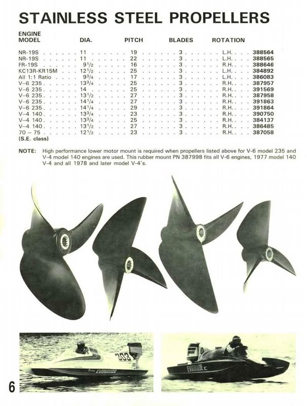 1981 - JOHNSON - EVINRUDE High Performance - Page 08