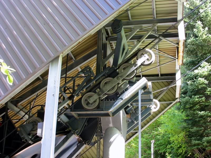 Val-Jalbert - M�canisme du t�l�ph�rique