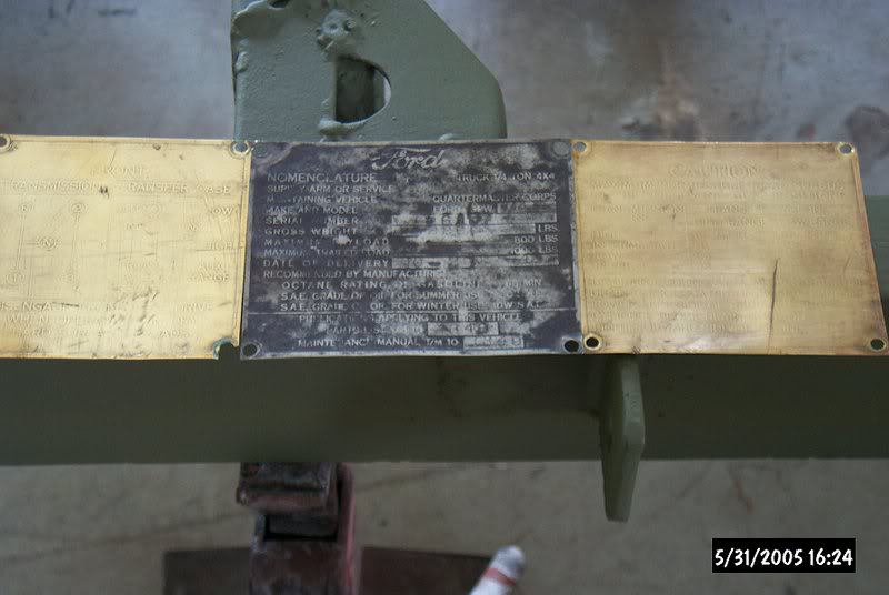 gpw data plate 2 all three