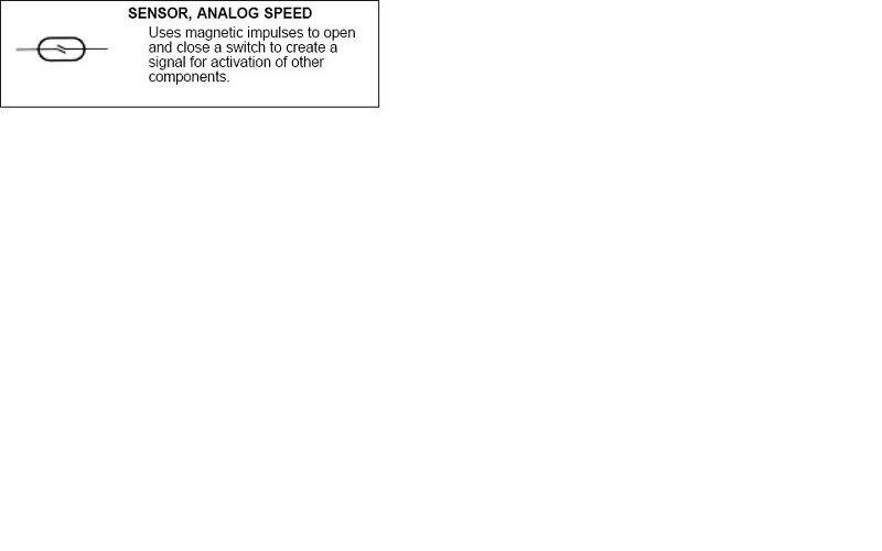 glossary reed sensor analog