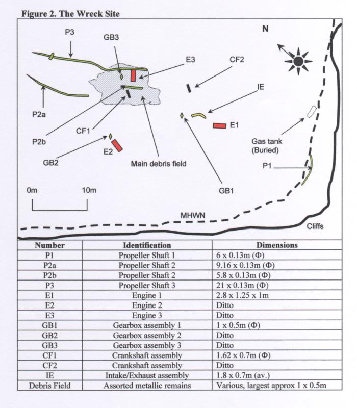 S89 E-boat Wreck Plan Tremoutha Haven, (Crackington Hav...