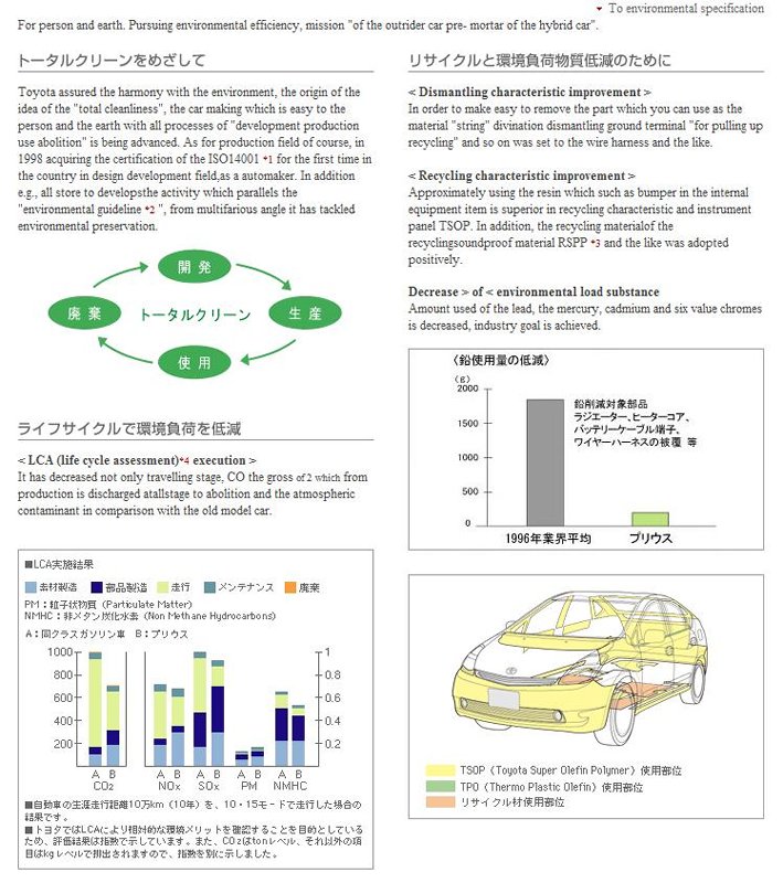 prius environmental efficiency 01
