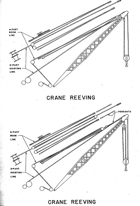 gmc crane_i