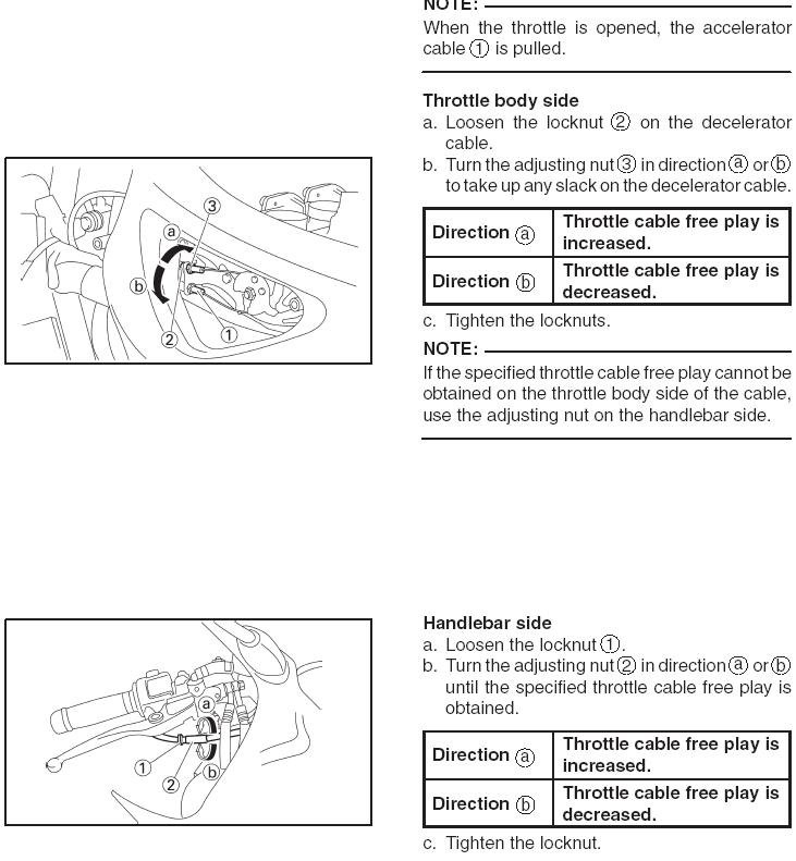 pvc throttle mod (7)