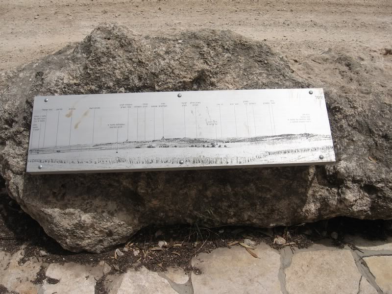 DESCRIPTION OF THE BATTLE FIELD