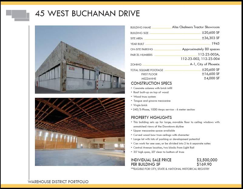 Allis Chalmers showroom Phoenix