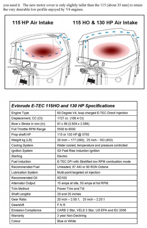 New_115HO_130_E -TEC-a_Page_3