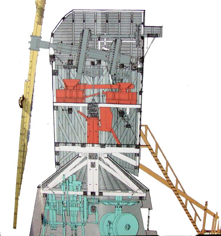 Upstairs the stonefloor with te millstones. Middle the ...