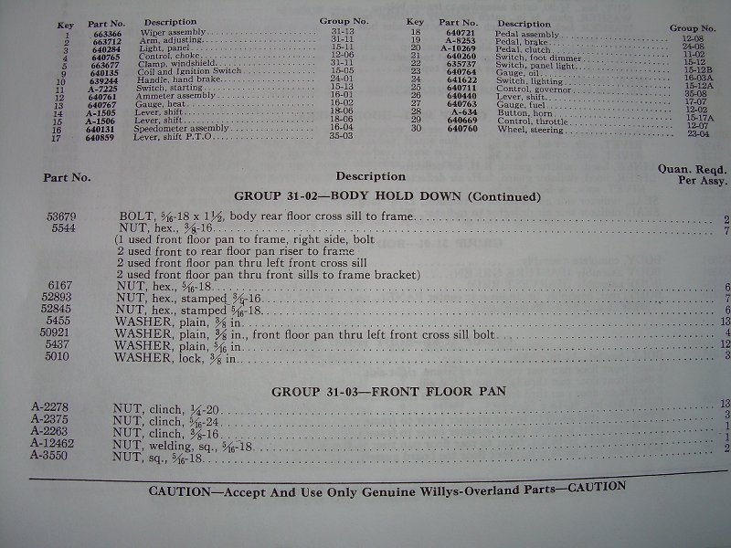 BODY MOUNTING CONTINUED