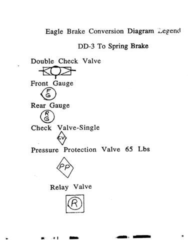 EagleSpringBrak es 002
