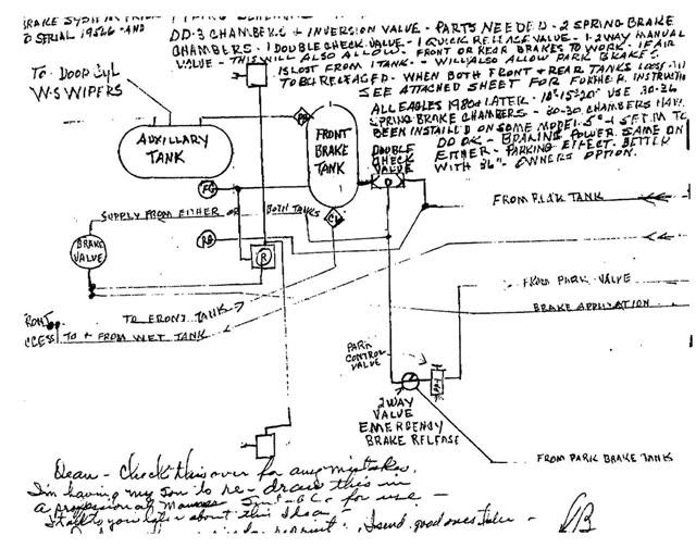 EagleSpringBrak es 003