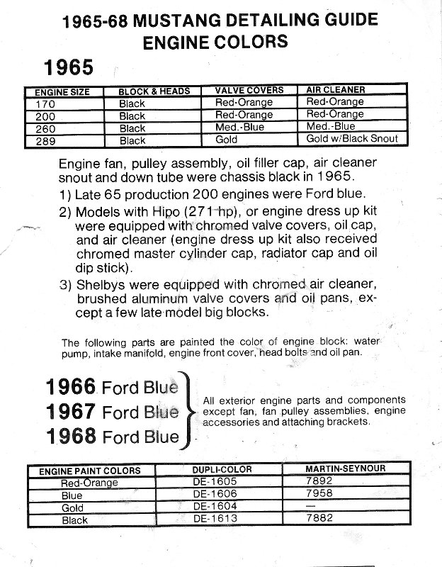 65-68 Engine Colours