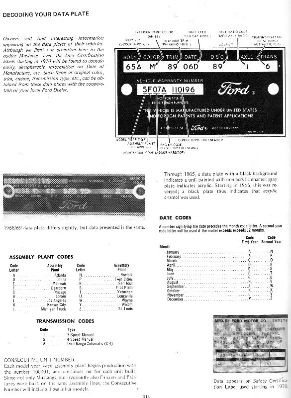 Mustang Door Plate Information