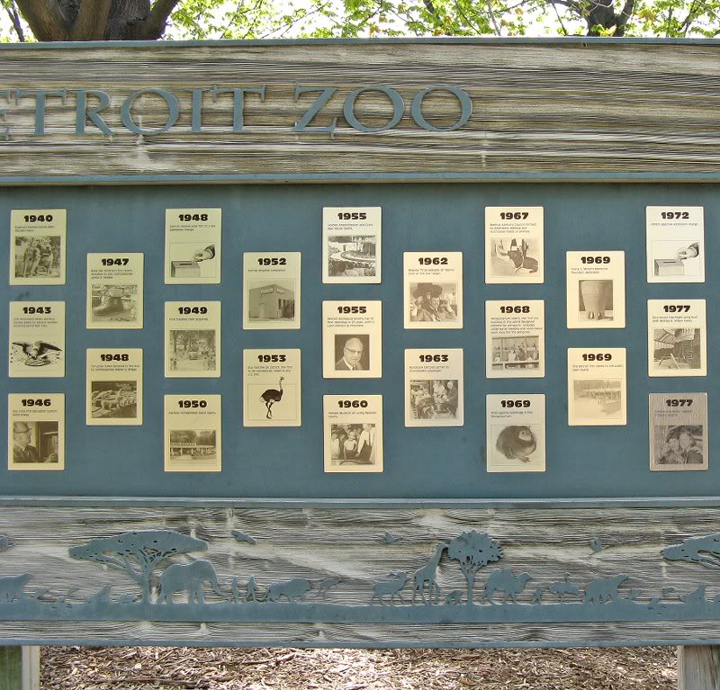 Zoo's history, by year