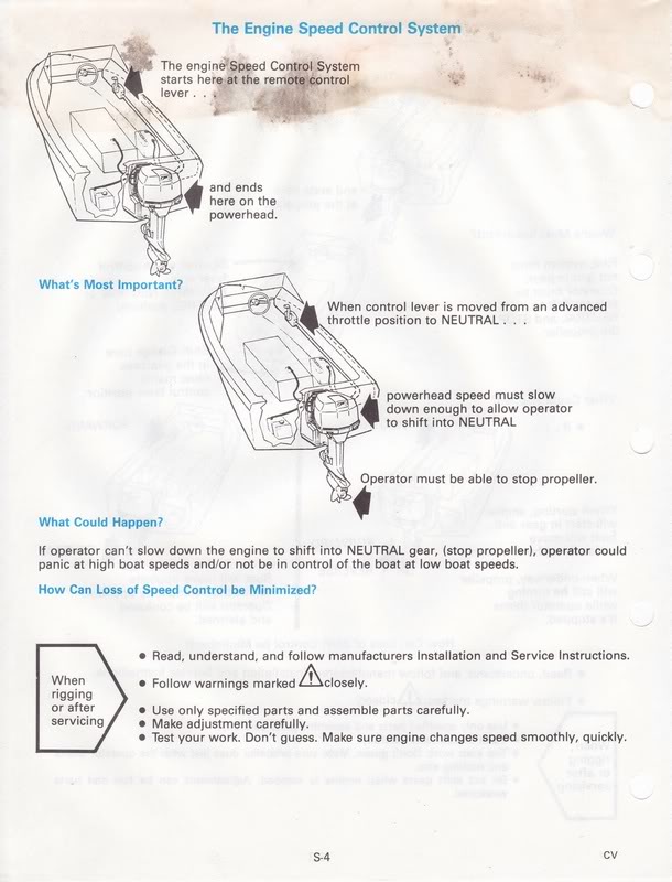 1989 - OMC Sea Drive - Page S04