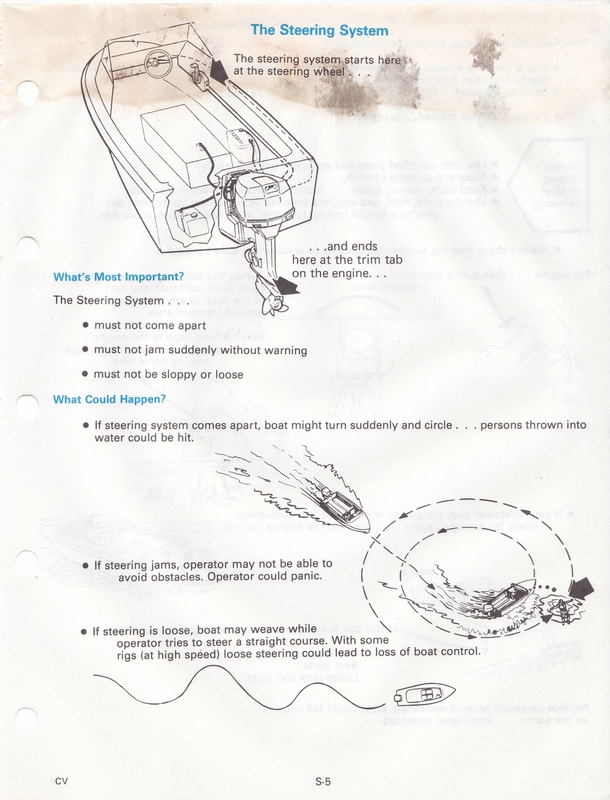 1989 - OMC Sea Drive - Page S05