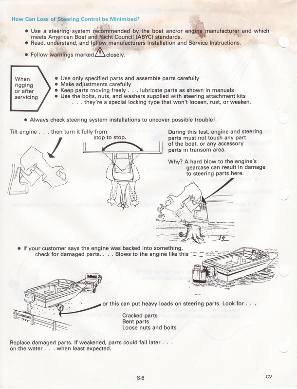 1989 - OMC Sea Drive - Page S06