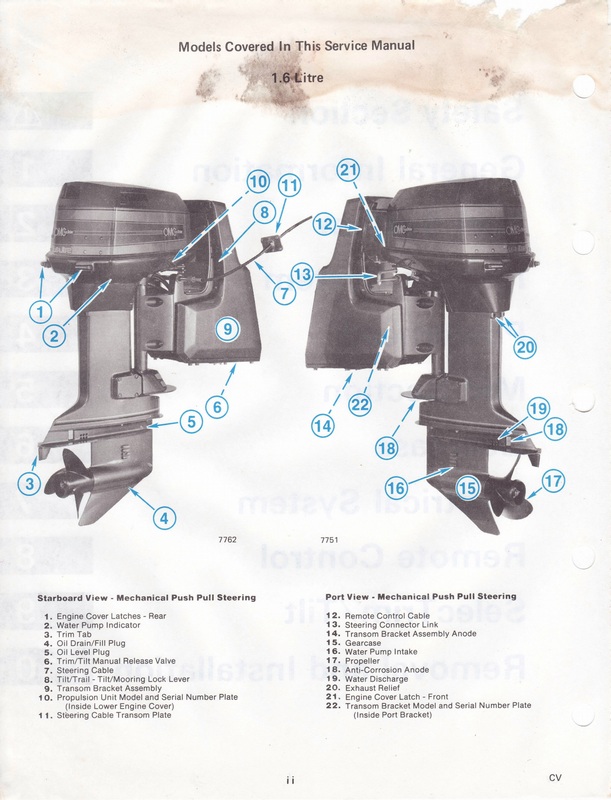 1989 - OMC Sea Drive - Page ii