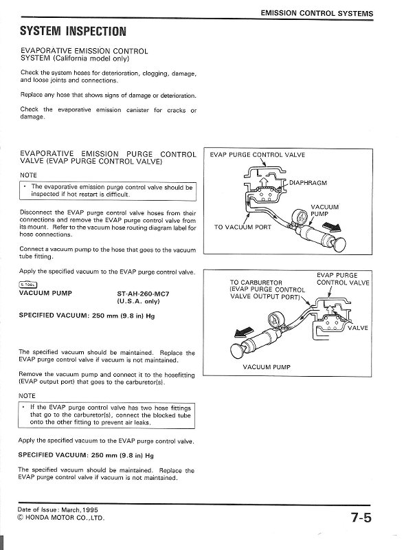 EVAP Control System Checks 1