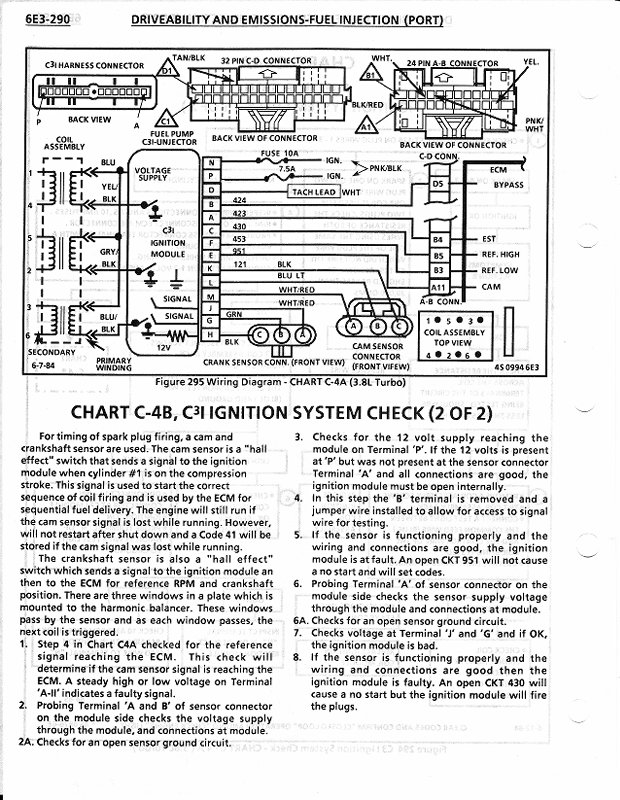 c3i test2