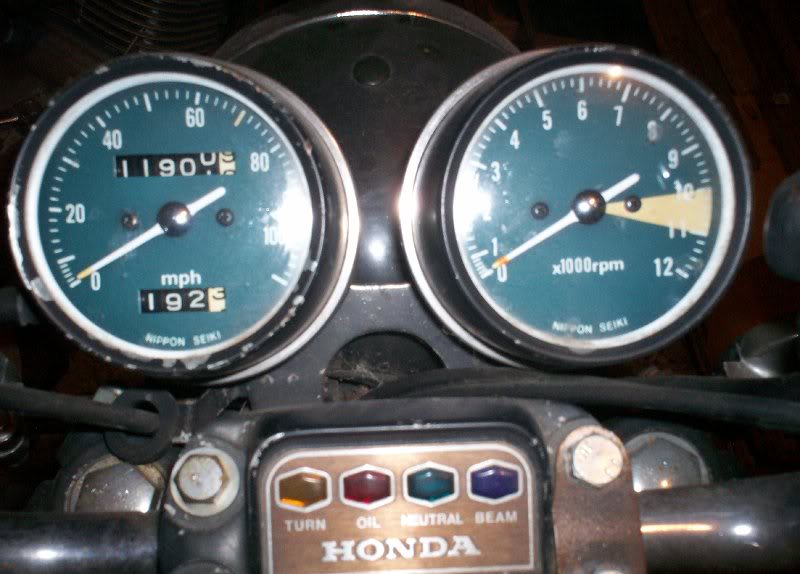 Gauges