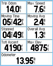 20100318 Dix Winter Hike Rob's 46R Finish trip computer
