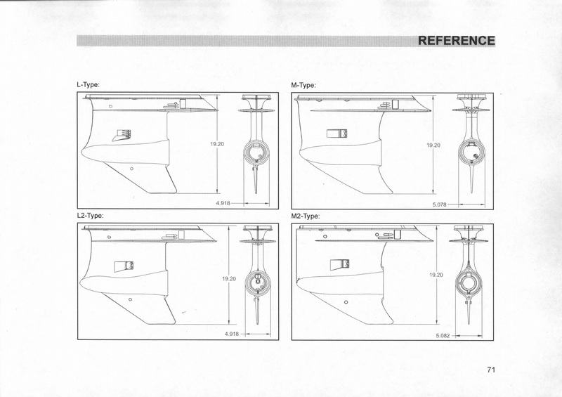 2010 - EVINRUDE E-Tec External Gearcase Specoifications...