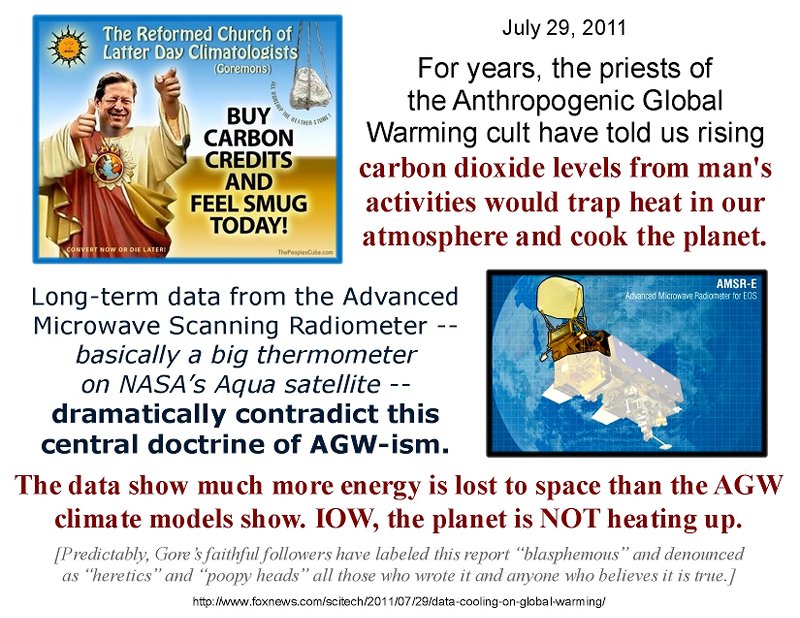 2011_07 29 Space thermometer shows no heating