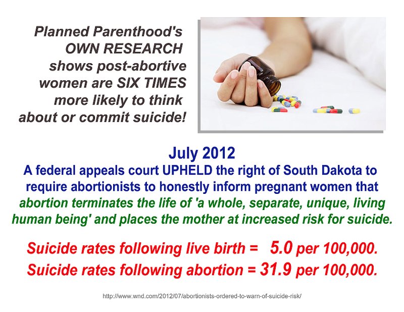 2012_07 South Dakota informed consent law stands